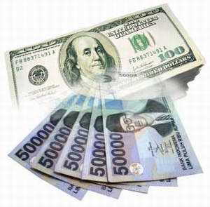 kurs rupiah